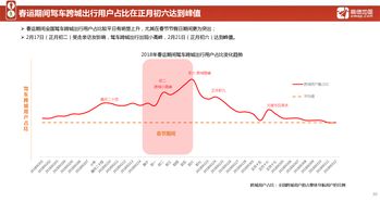 网络服务新篇章 聚焦互联网数据中心与199it数据服务
