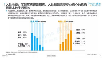 互联网大数据在人生大事件服务中的需求分析与案例解析