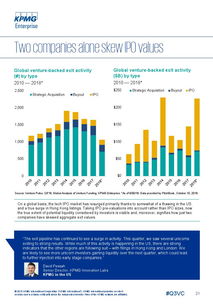 创业投资与199it互联网数据服务 数据驱动下的投资机遇